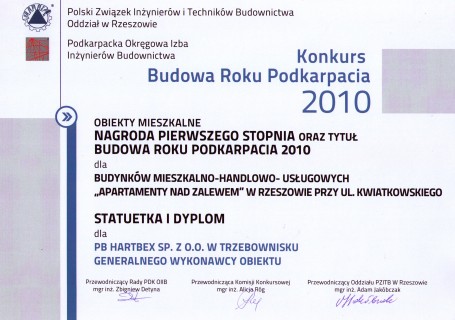 Nagroda budynki mieszkalno-handlowo-usługowe